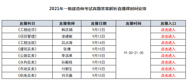 奥门全年资料免费大全一,实践分析解释定义_豪华款40.256