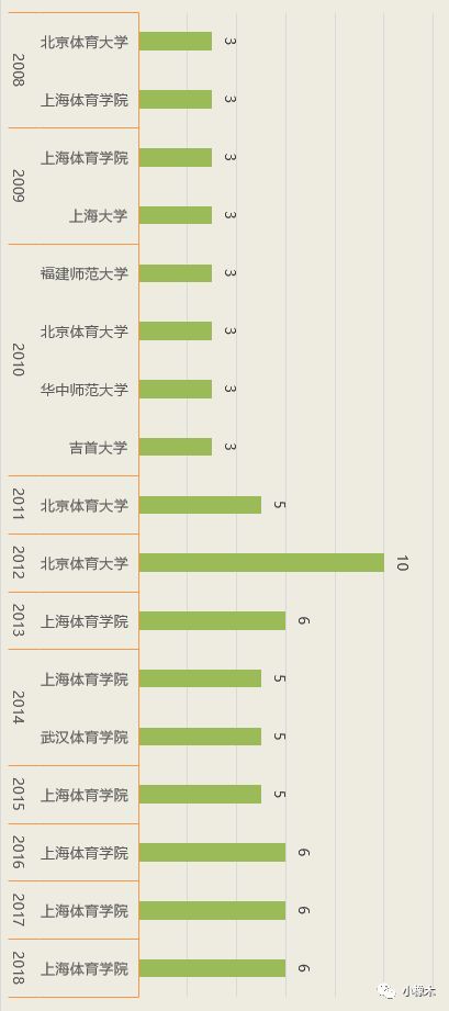 新奥门资料大全正版资料2024年免费下载,快速设计解析问题_Tablet19.954