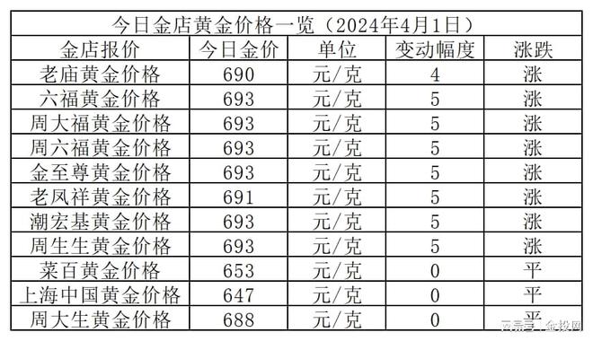 2024澳门濠江论坛,创新方案解析_Plus57.693