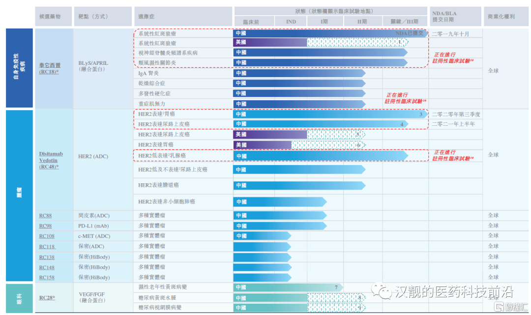 新澳天天彩免费资料大全特色,系统研究解释定义_DP94.96