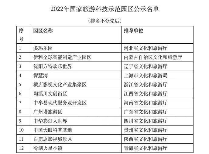 新澳门今晚9点30分开奖结果,全面数据策略解析_Console82.154