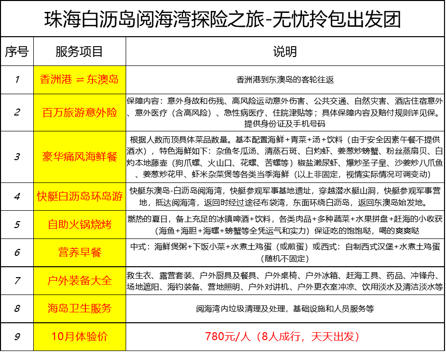 新澳天天开奖资料,安全设计解析_PT21.271