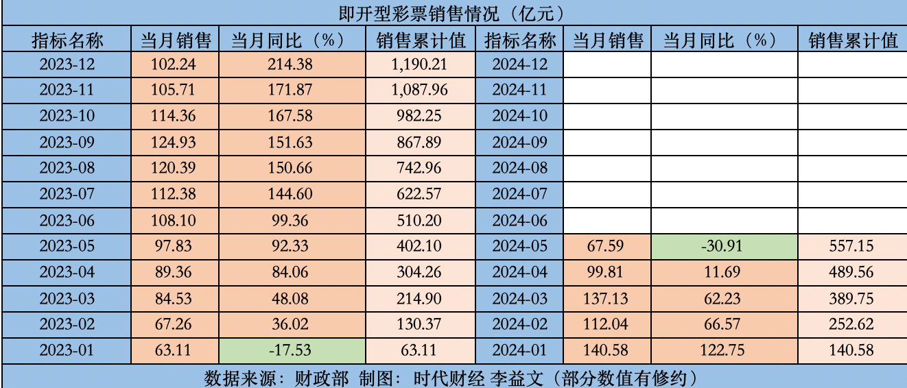 2024澳门天天开彩开奖结果,最新正品解答落实_Elite56.683