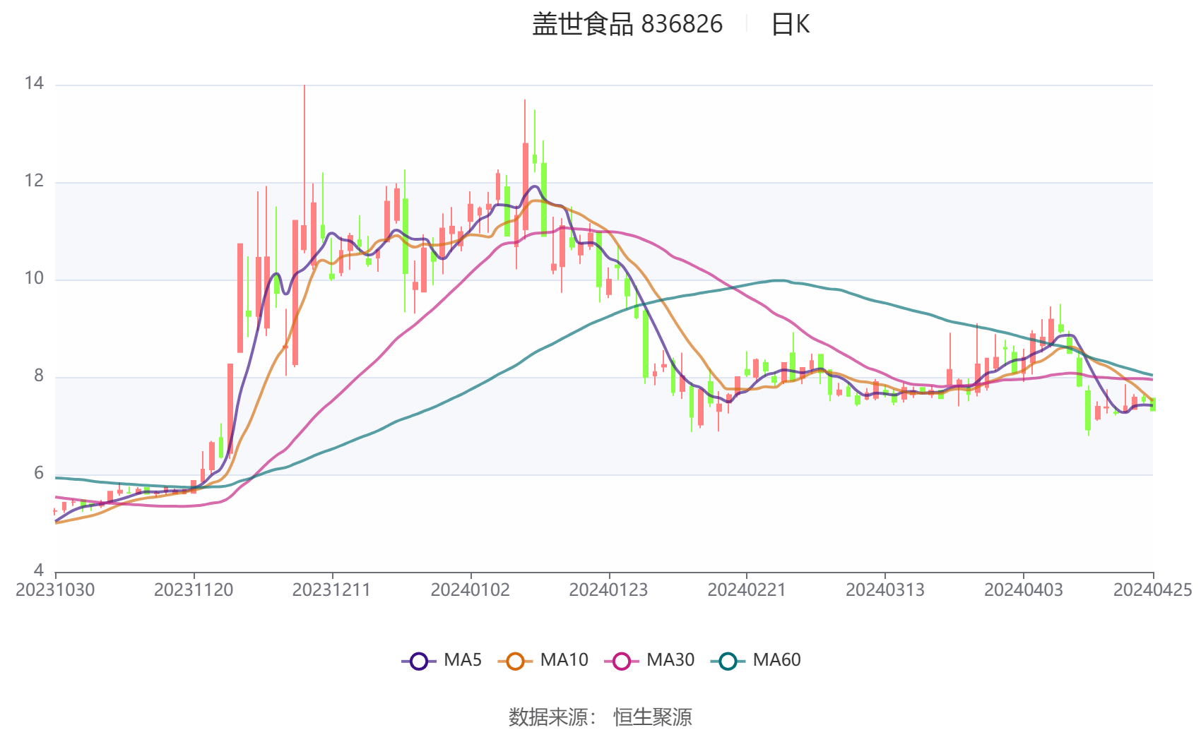 2024澳门特马今晚开什么码,科学评估解析_kit60.754