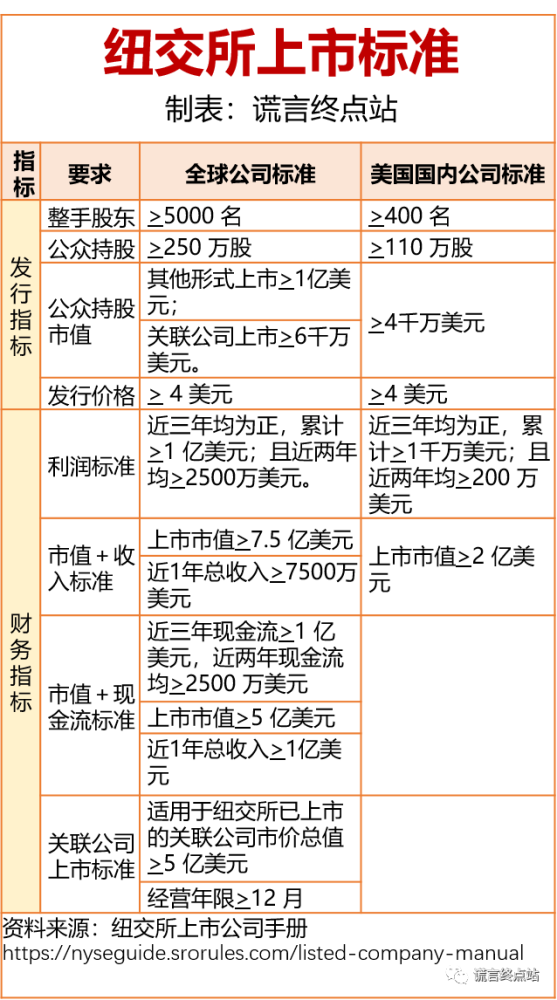 新澳资料免费大全,状况分析解析说明_The41.709