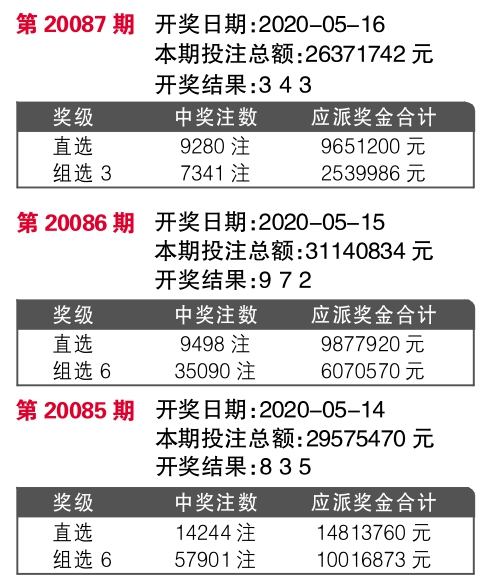 7777788888王中王开奖十记录网一,高速响应方案规划_运动版22.162