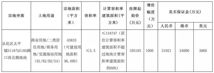 濠江精准资料大全免费,实地评估数据方案_AP18.316