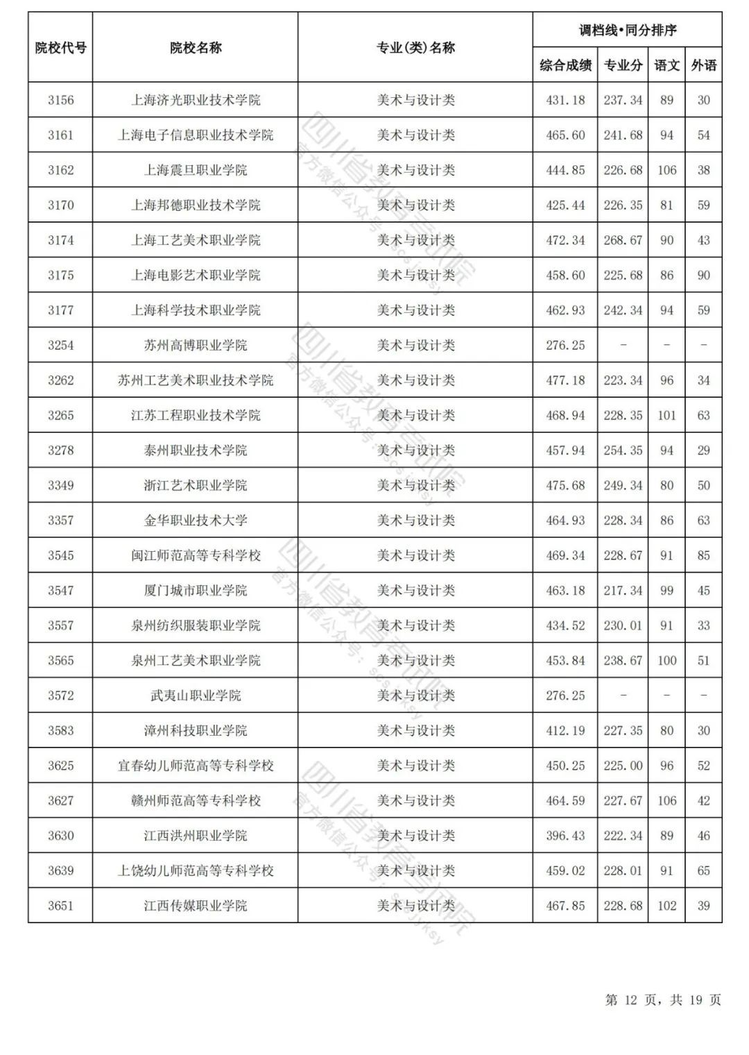 2024澳门最新开奖,专业解析评估_专属款15.555