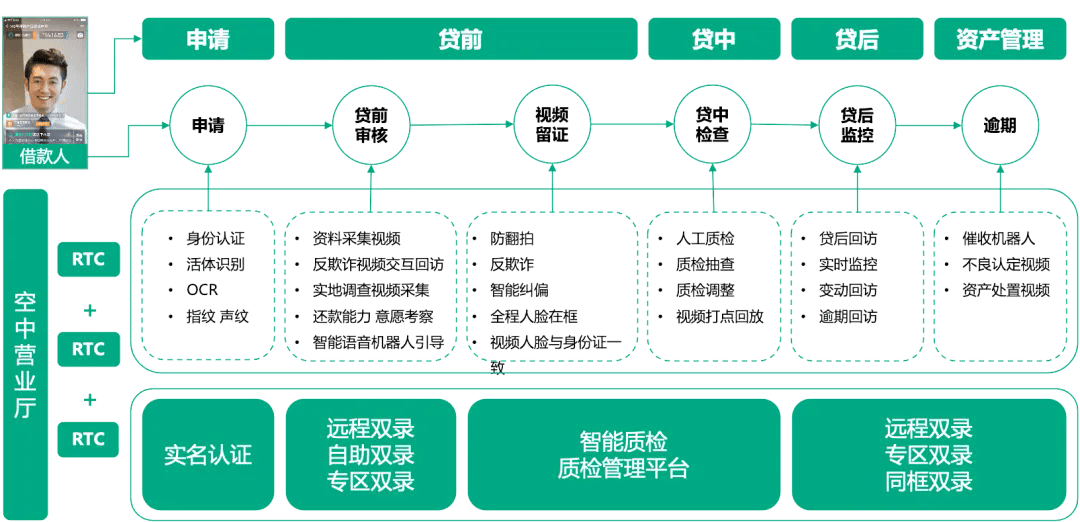 澳门100%最准一肖,全面设计执行方案_Mixed20.793