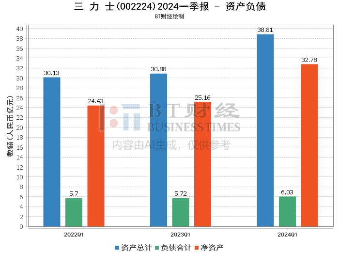 2024澳门六开奖结果,深入数据策略设计_安卓款77.244