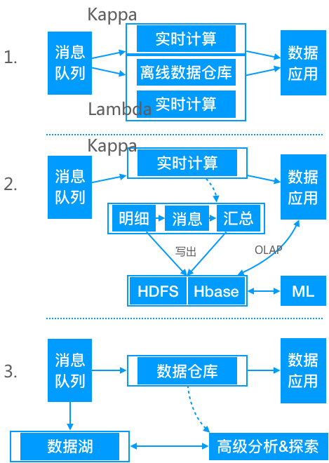 澳门最准最精准龙门客栈资料下载,实时解析数据_优选版81.480