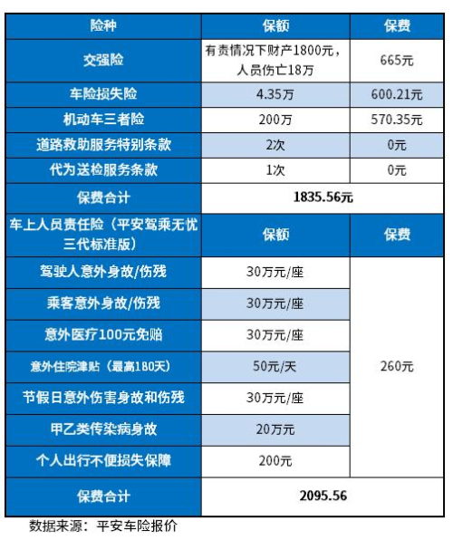 新澳天天开奖资料大全,快捷方案问题解决_GM版23.896