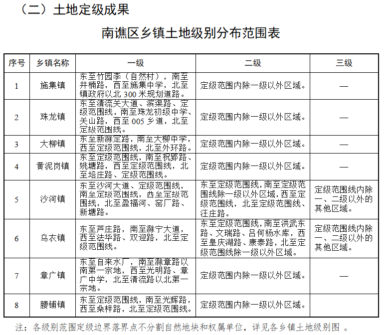 瓮江镇交通建设蓬勃发展，最新交通新闻速递