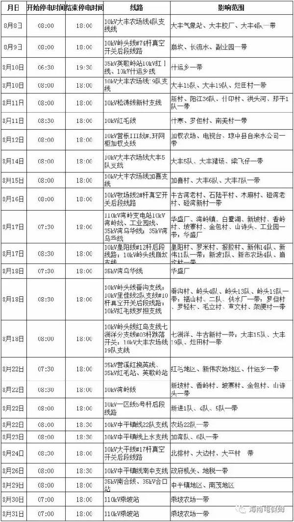 新澳门2024年正版免费公开,涵盖广泛的说明方法_HD48.32.12