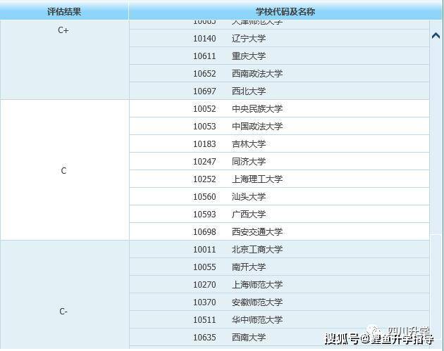 新2024奥门兔费资料,最佳选择解析说明_PalmOS66.830