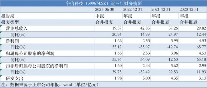 新澳天天开奖资料,全面实施数据策略_限量款96.992