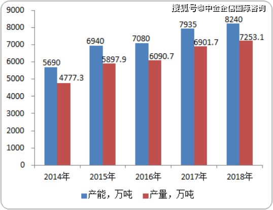 澳彩免费资料大全新奥,数据支持计划解析_策略版58.168