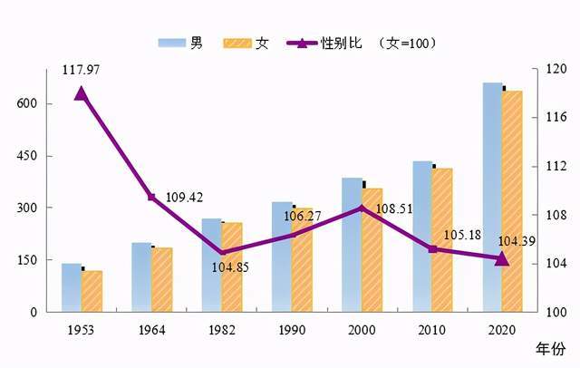 渠县数据和政务服务局人事任命，构建高效政务体系的重要一步