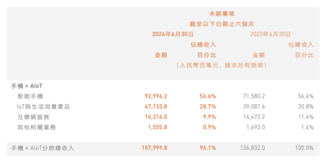 2024澳门精准正版免费大全,迅捷处理问题解答_VR69.774