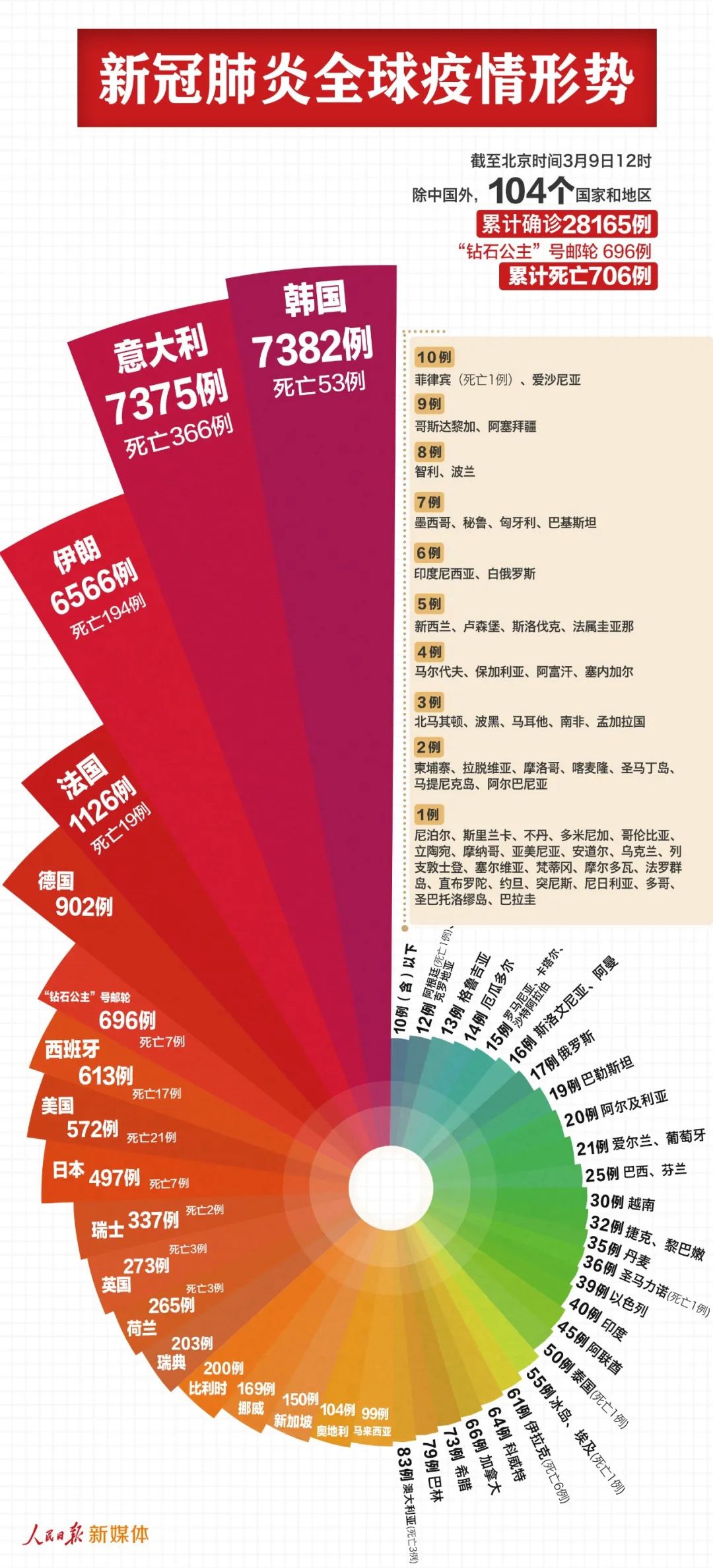 最准一肖一.100%准,数据设计支持计划_特别版62.884