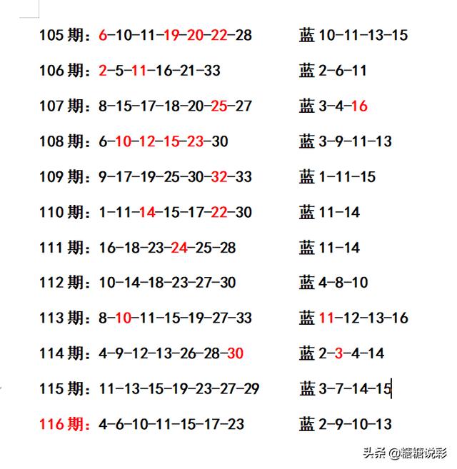 二四六香港管家婆生肖表,效率资料解释定义_MT80.150