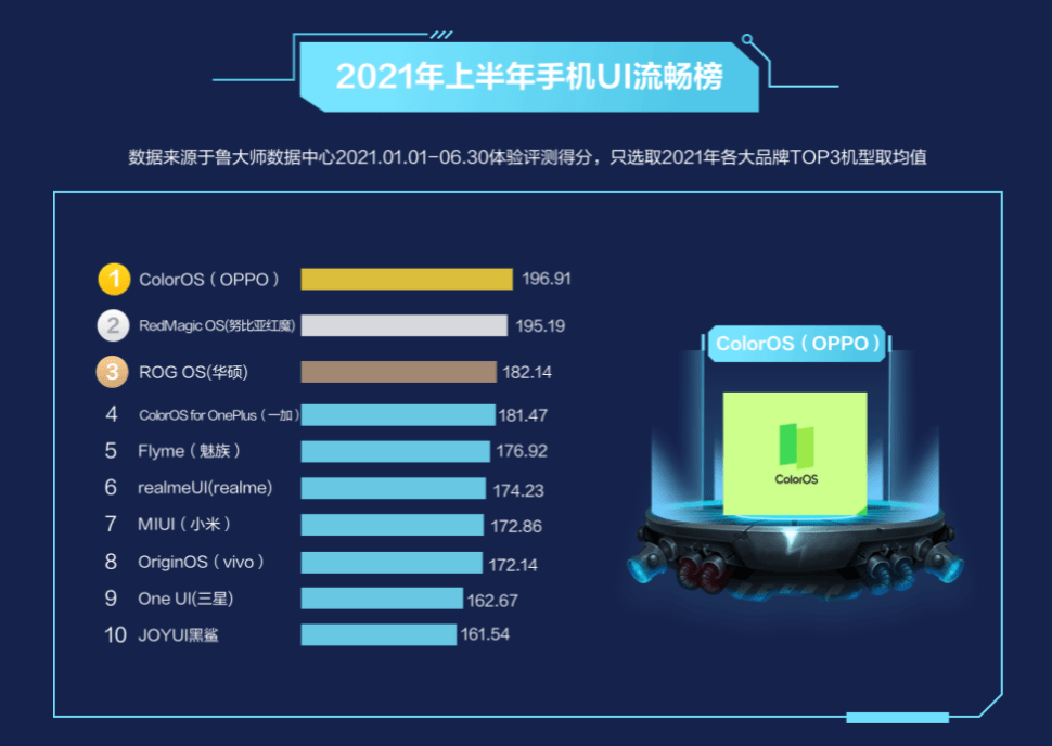 新澳内部资料最准确,高效实施策略设计_PalmOS44.986