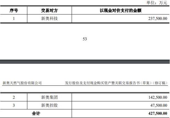 新奥2024年免费资料大全,迅捷解答计划执行_CT77.98