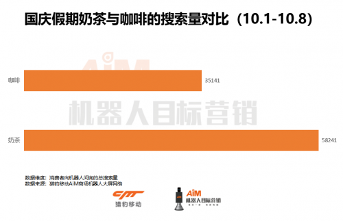 新奥奖近十五期历史记录,深入数据执行应用_尊贵款58.674