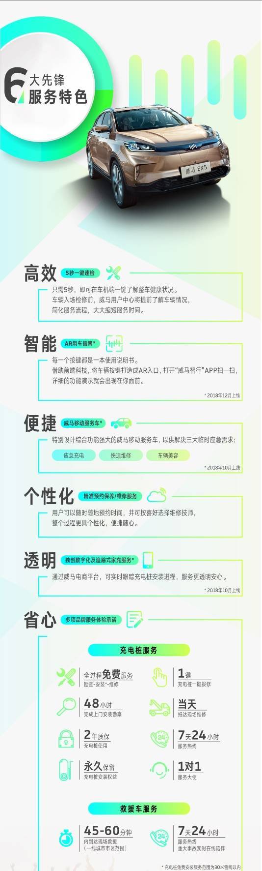 那份爱ソ无缘