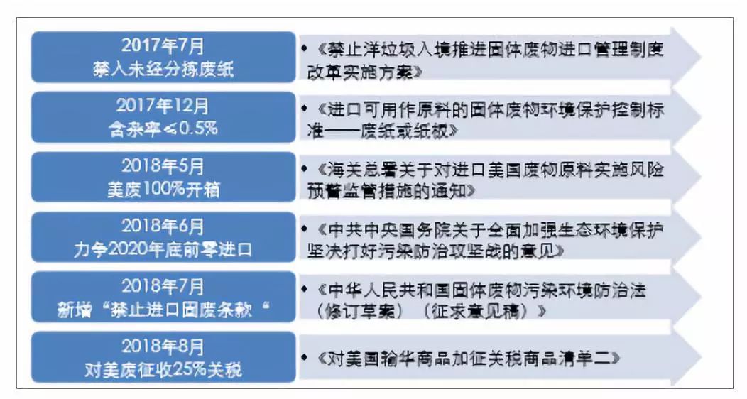 澳门正版资料免费大全新闻最新大神,收益说明解析_XR22.460