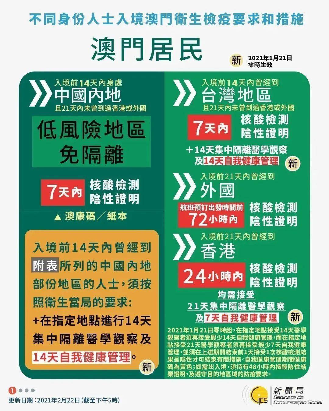 新澳门今晚开奖结果号码是多少,精细化策略落实探讨_交互版86.514