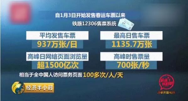 新澳天天开奖资料大全1050期,系统研究解释定义_4DM86.859