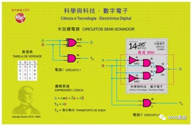 澳门一码一码100%精准王中王75期,科技成语解析说明_M版34.512