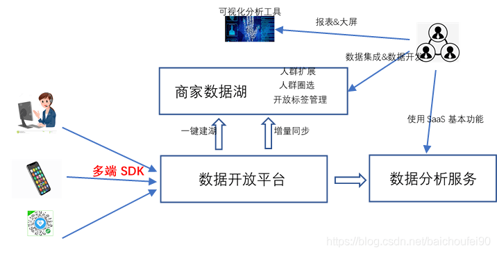 新澳天天免费最快最准的资料,详细解答解释定义_HD14.145