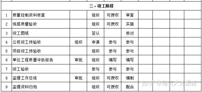 大武口区级公路维护监理事业单位领导概况概览