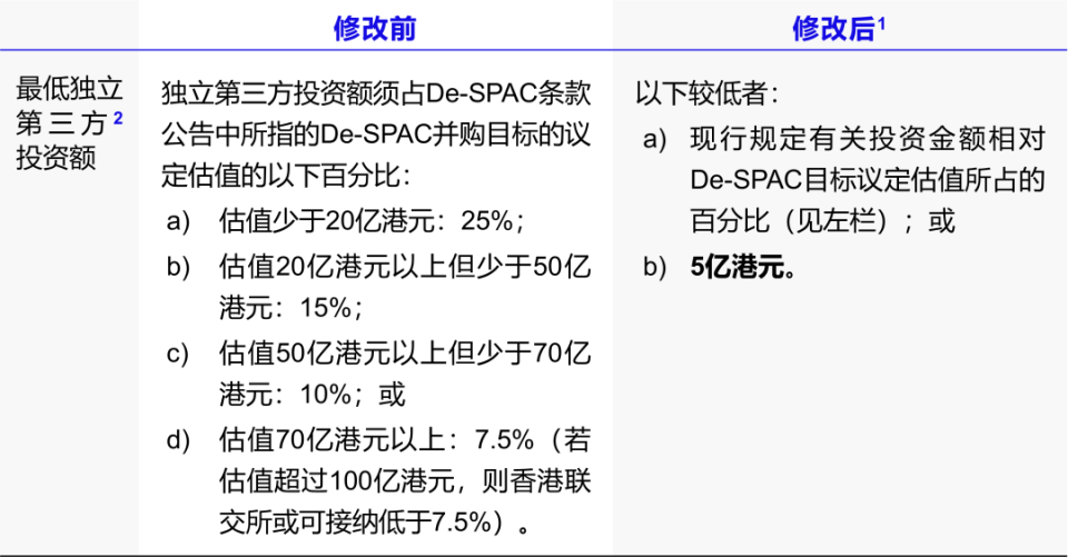 璇玑涟漪