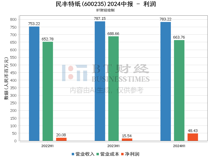 澳门彩六合675656,深入解析设计数据_尊享版55.871