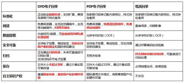 2024天天彩全年免费资料,精细化解读说明_FHD62.923