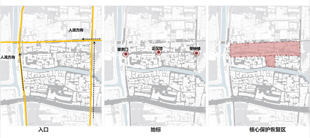 西大街社区未来发展规划揭晓