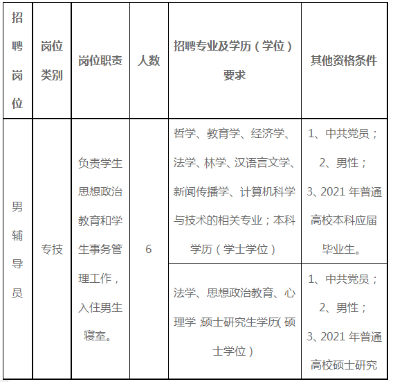 宁波市信访局最新招聘启事概览