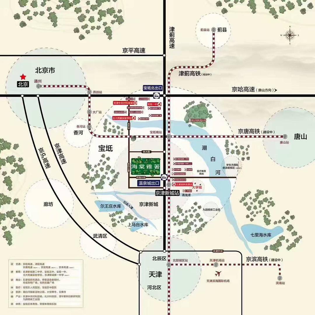 京津新城虚拟街发展规划深度解析