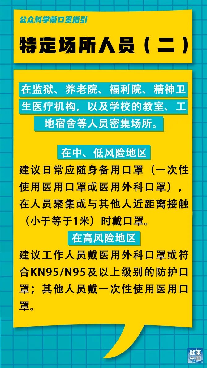 古山子乡最新招聘信息汇总