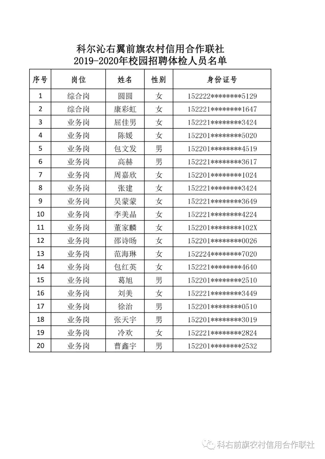 科尔沁右翼前旗初中人事任命引领教育革新篇章