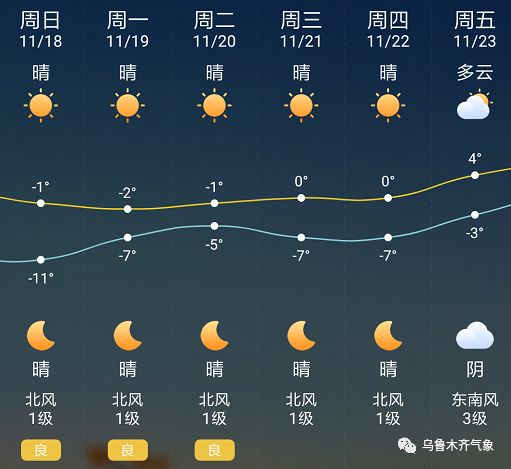 气象变化与日常生活的紧密联系，最新天气预报联合报告