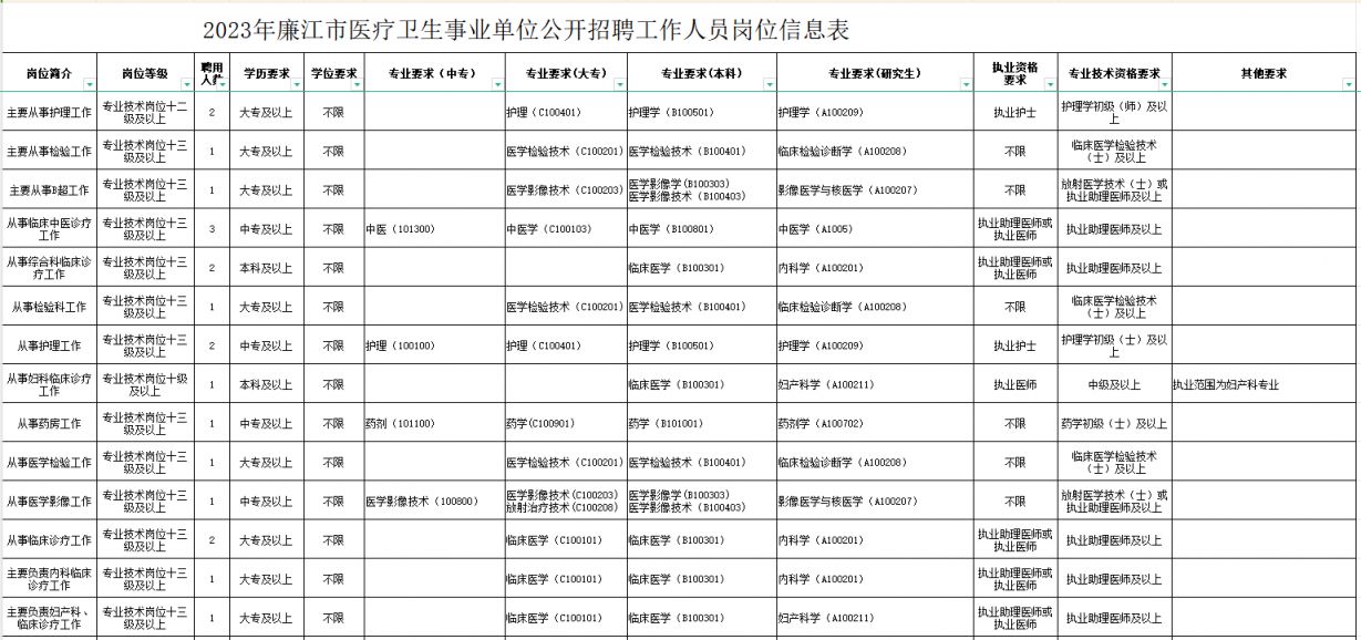 电子产品 第8页