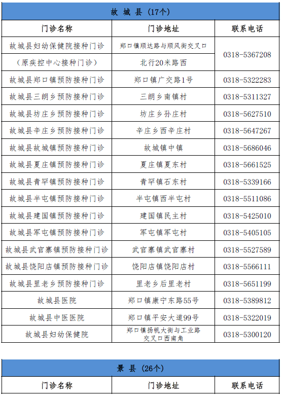 河北村委会人事任命启动，乡村发展新篇章开启