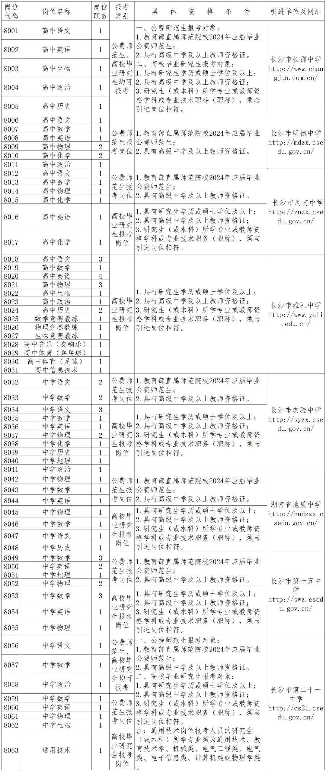 岳西县康复事业单位人事任命最新动态