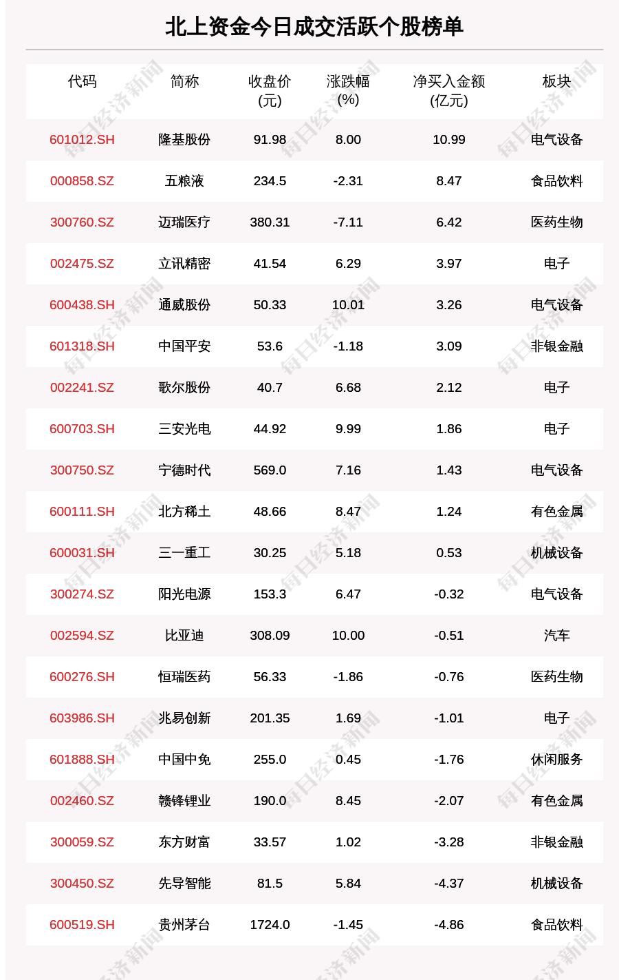 莱山区公路运输管理事业单位新闻动态解析